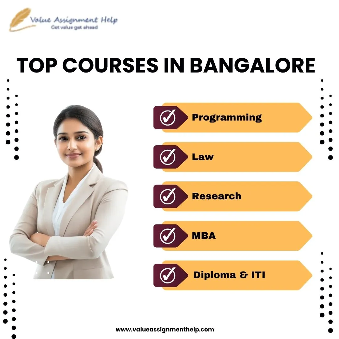 Top courses in Bangalore